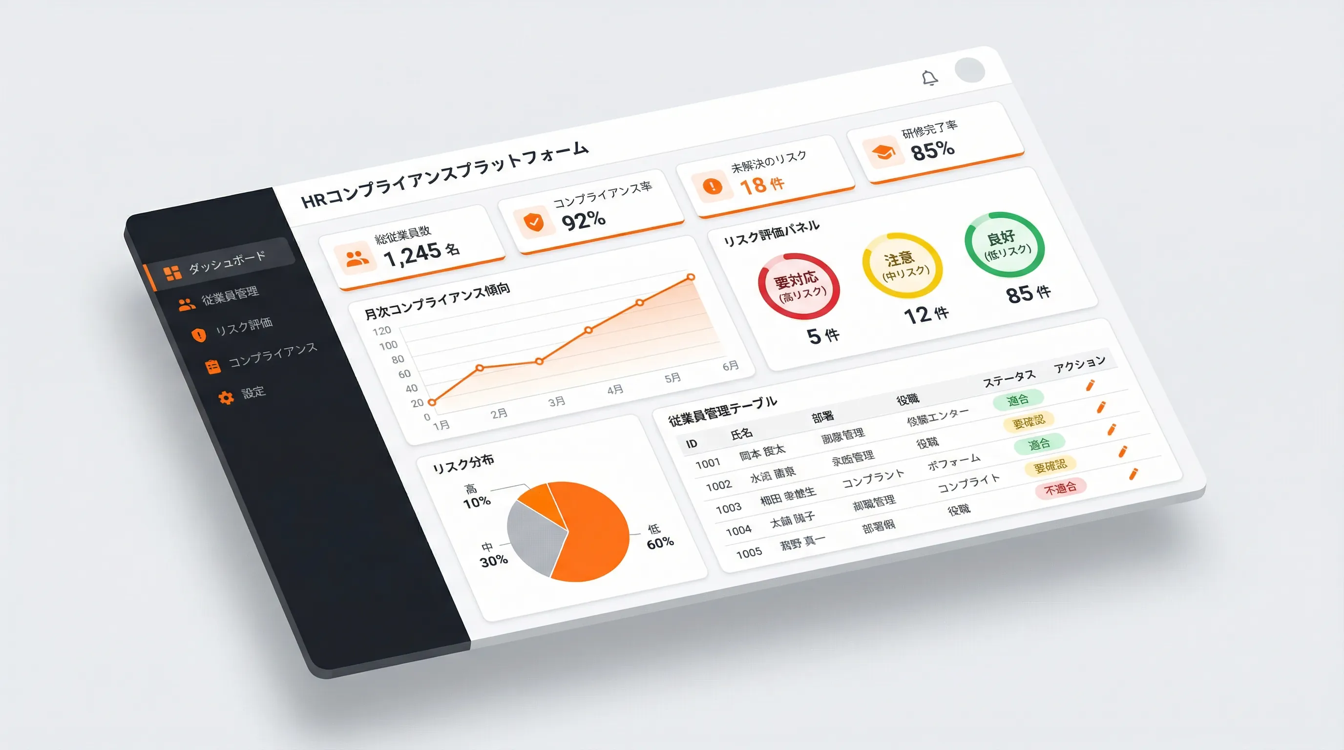 3万名規模の大企業におけるフクスケ導入事例、隠れ副業や副業事故を未然防止