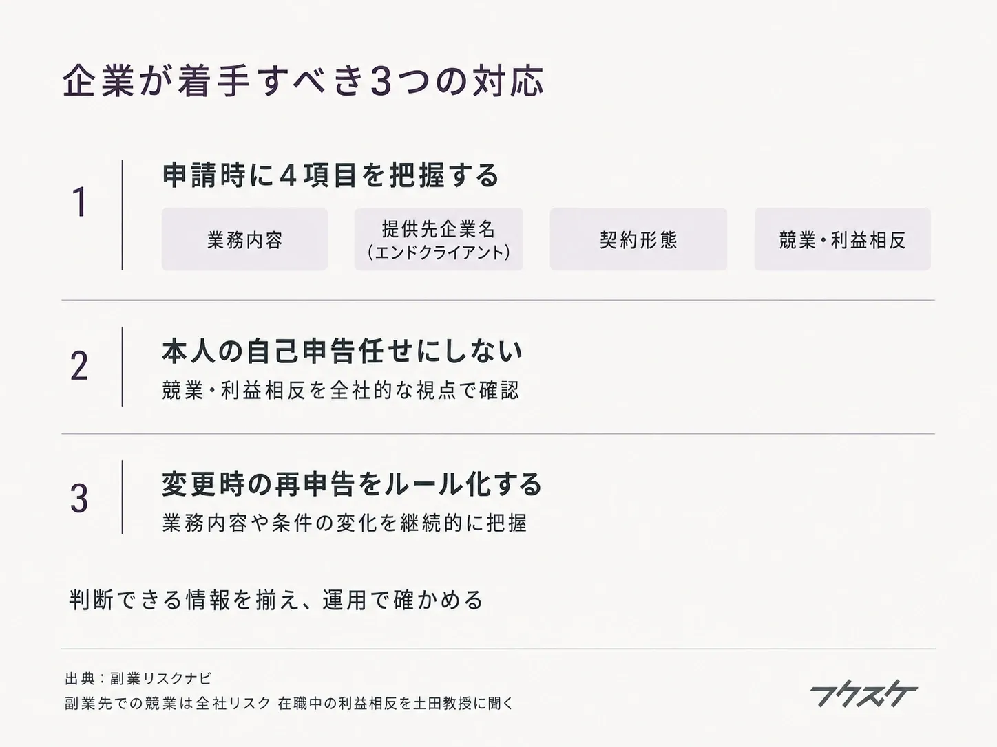 企業が着手すべき3つの対応 ― 判断できる情報を揃え、運用で確かめる