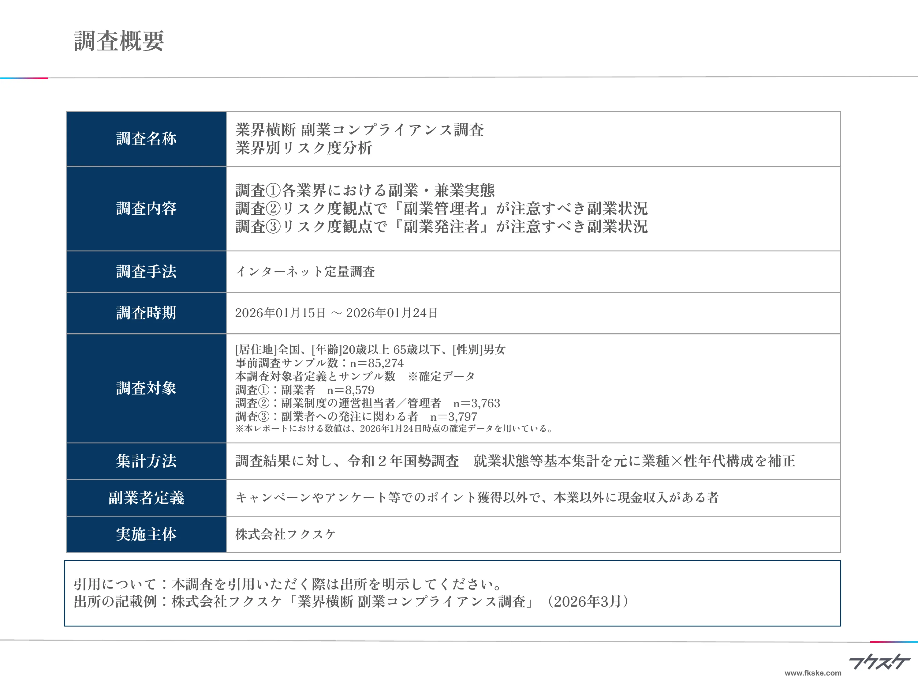 調査概要