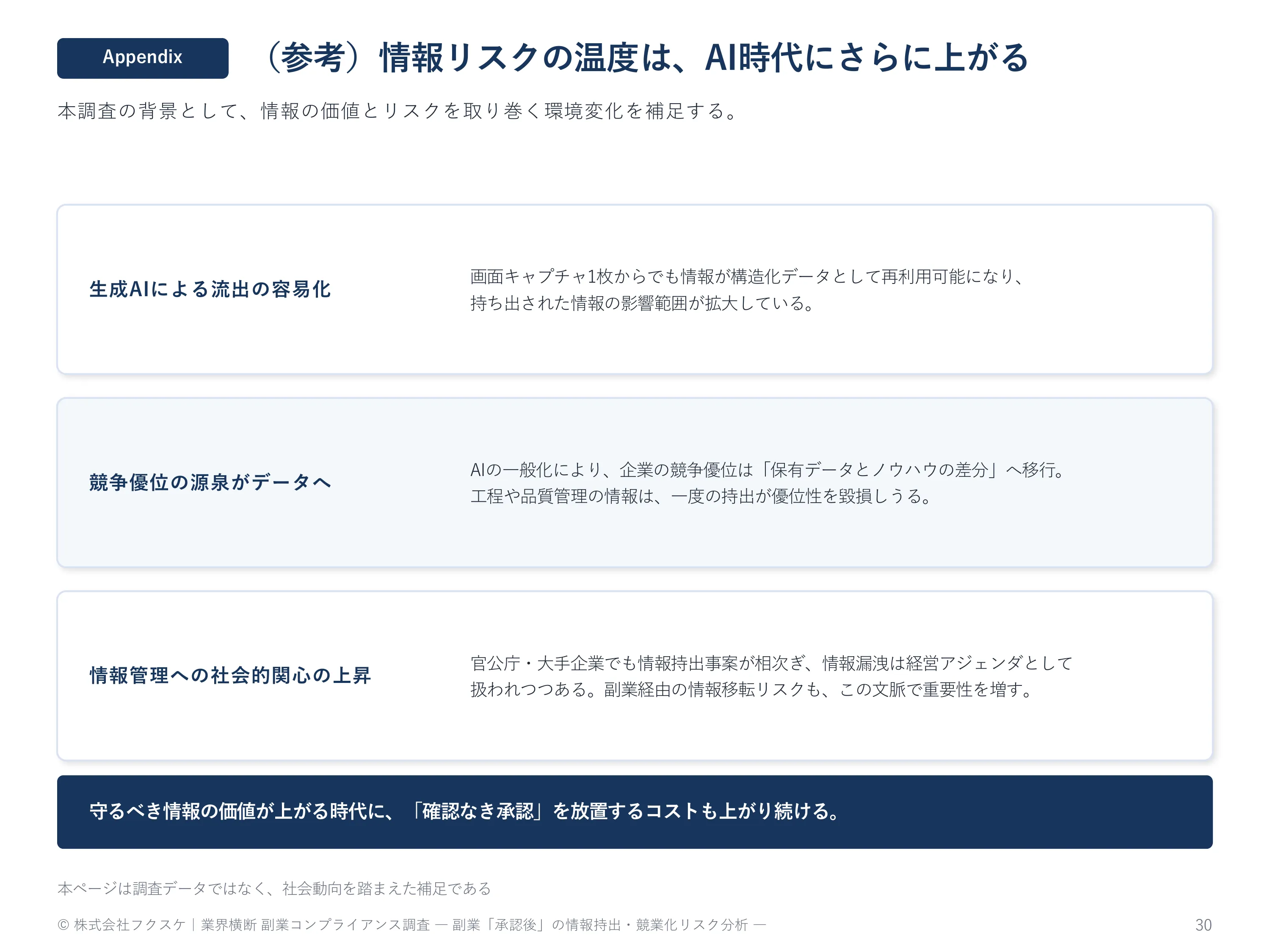 （参考）情報リスクの温度は、AI時代にさらに上がる